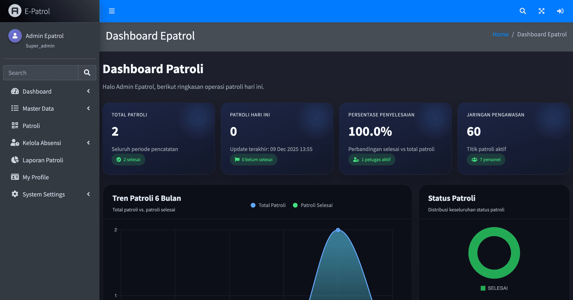 Software Development Service